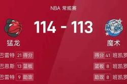 开云体育app-猛龙队内线外线配合战绩飘红