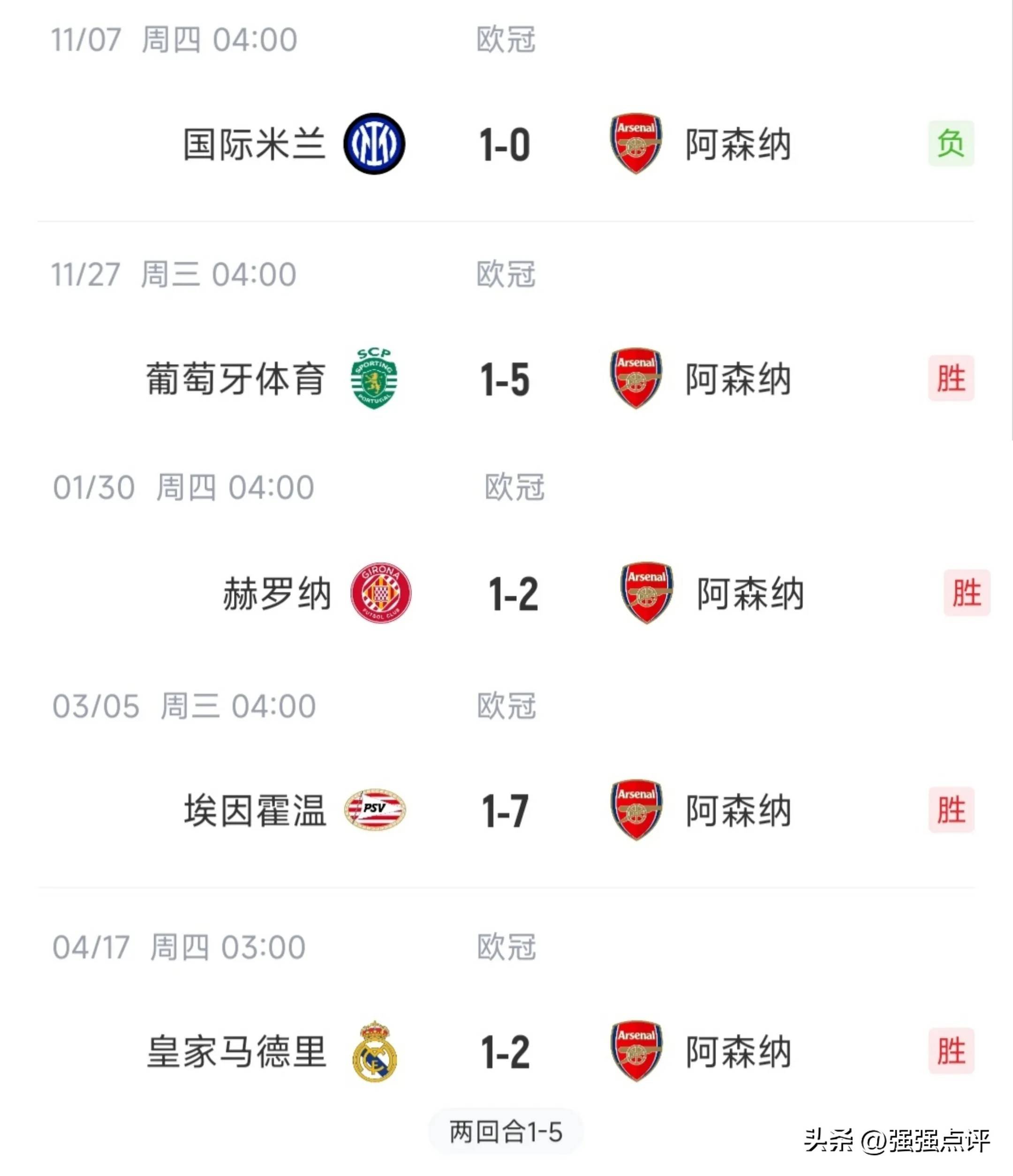 包含巴黎圣日耳曼大败强敌，战况堪忧需调整的词条