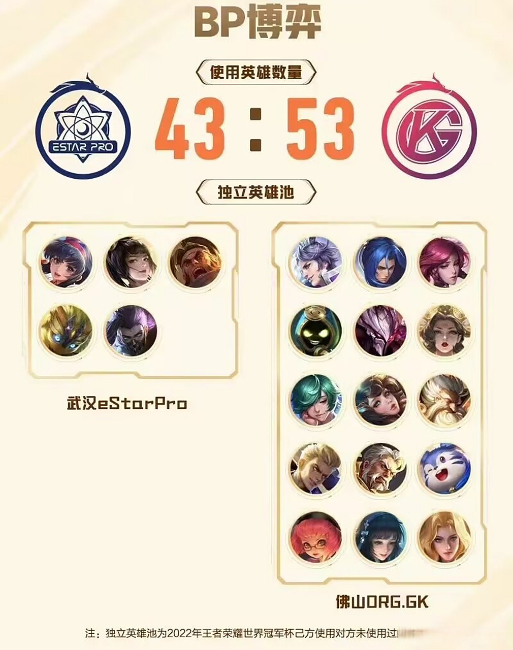 关于王者归来再决雌雄，球队备战总决赛冲击第八冠的信息