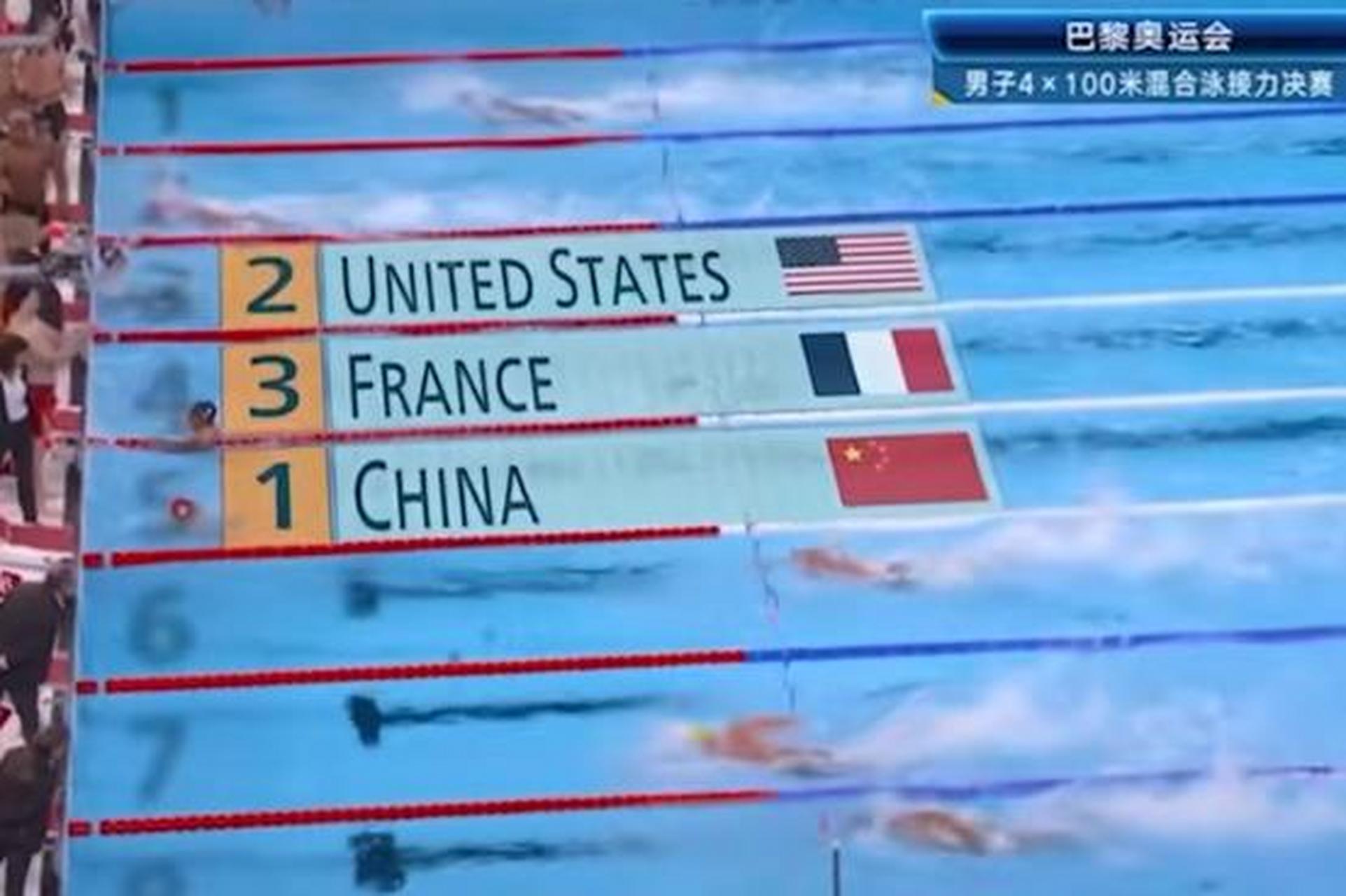 包含游泳选手意外迎来转机,实现逆袭的词条 包含游泳选手意外迎来转机,实现逆袭的词条